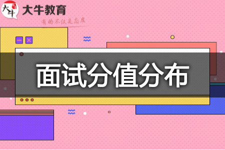 2023下半年教资面试分值